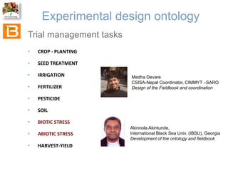 The Crop Ontology: a resource for enabling access to breeders’ data 