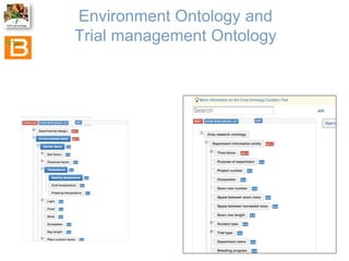 The Crop Ontology: a resource for enabling access to breeders’ data 