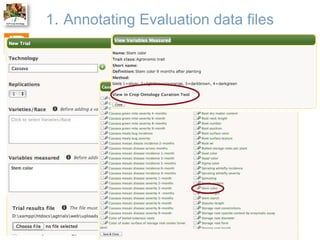 The Crop Ontology: a resource for enabling access to breeders’ data 