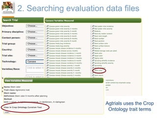 The Crop Ontology: a resource for enabling access to breeders’ data 