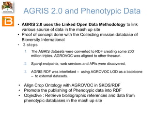 The Crop Ontology: a resource for enabling access to breeders’ data 