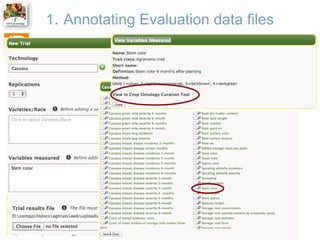 1. Annotating Evaluation data files

 