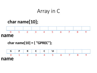 2 ARRAY OPERATIONS using C programming.pptx