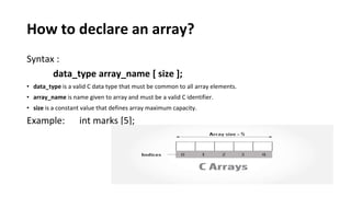 How to declare an array?
Syntax :
data_type array_name [ size ];
• data_type is a valid C data type that must be common to all array elements.
• array_name is name given to array and must be a valid C identifier.
• size is a constant value that defines array maximum capacity.
Example: int marks [5];
 