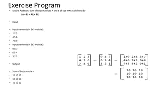 Exercise Program
• Matrix Addition: Sum of two matrices A and B of size mXn is defined by
(A + B) = Aij + Bij
• Input
• Input elements in 3x3 matrix1:
• 1 2 3
• 4 5 6
• 7 8 9
• Input elements in 3x3 matrix2:
• 9 8 7
• 6 5 4
• 3 2 1
• Output
• Sum of both matrix =
• 10 10 10
• 10 10 10
• 10 10 10
 