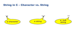 String in C – Character vs. String
 