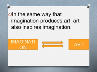 OIn the same way that
imagination produces art, art
also inspires imagination.
IMAGINATI
ON
ART
 