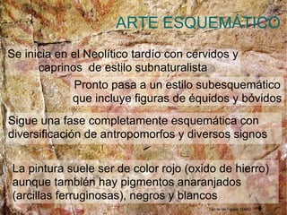ARTE ESQUEMÁTICO La pintura suele ser de color rojo (oxido de hierro) aunque también hay pigmentos anaranjados (arcillas ferruginosas), negros y blancos Tajo de las Figuras (Cádiz)‏ Se inicia en el Neolítico tardío con cérvidos y caprinos  de estilo subnaturalista Pronto pasa a un estilo subesquemático que incluye figuras de équidos y bóvidos Sigue una fase completamente esquemática con diversificación de antropomorfos y diversos signos  