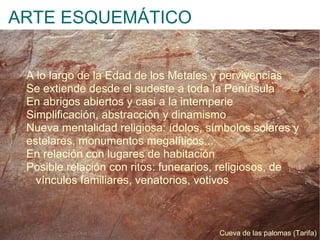 ARTE ESQUEMÁTICO Cueva de las palomas (Tarifa)‏ A lo largo de la Edad de los Metales y pervivencias Se extiende desde el sudeste a toda la Península En abrigos abiertos y casi a la intemperie Simplificación, abstracción y dinamismo Nueva mentalidad religiosa: ídolos, símbolos solares y estelares, monumentos megalíticos... En relación con lugares de habitación Posible relación con ritos: funerarios, religiosos, de  vínculos familiares, venatorios, votivos 