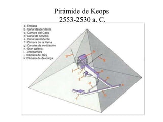 Pirámide de Keops
2553-2530 a. C.
 