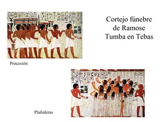 Cortejo fúnebre
de Ramose
Tumba en Tebas
Plañideras
Procesión
 