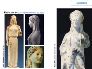 LA ESCULTURA
Estilo arcaico. La figura femenina. La Koré
Korédelpeplo.Dórica.520aC
Koré675.Jónica.Chíos.520-510
 