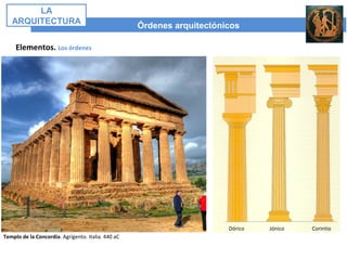 Elementos. Los órdenes
Templo de la Concordia. Agrigento. Italia. 440 aC
Dórico Jónico Corintio
Órdenes arquitectónicos
LA
ARQUITECTURA
 