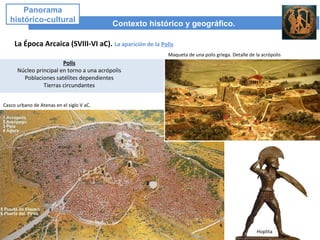Contexto histórico y geográfico.
Panorama
histórico-cultural
La Época Arcaica (SVIII-VI aC). La aparición de la Polis
Casco urbano de Atenas en el siglo V aC.
Hoplita
Maqueta de una polis griega. Detalle de la acrópolis
Polis
Núcleo principal en torno a una acrópolis
Poblaciones satélites dependientes
Tierras circundantes
 