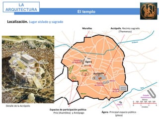 El templo
LA
ARQUITECTURA
Localización. Lugar aislado y sagrado
Acrópolis. Recinto sagrado
(Themenos)
Murallas
Detalle de la Acrópolis
Espacios de participación política
Pnix (Asamblea) y Areópago Ágora. Principal espacio público
(plaza)
 