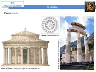 El templo
LA
ARQUITECTURA
Planta: circular
Tholos de Delfos. ¿Funerario? ¿Lugar de culto? 390-380 aC
Tholos. Planta 390-380 aC
TholosdeDelfos.Estadoactual.390-380aC
 