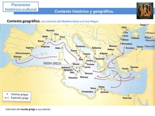 Contexto histórico y geográfico.
Contexto geográfico. Las colonias del Mediterráneo y el mar Negro
MagnaGrecia
Extensión del mundo griego y sus colonias
Panorama
histórico-cultural
 