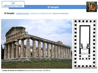 El templo
LA
ARQUITECTURA
El templo. La Época Arcaica. Templos en la Magna Grecia. Atenea en Paestum.
Templo de Atenea en Posidonia (Paestum) Planta y fachada. 520-490 aC
 