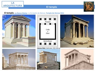 El templo
LA
ARQUITECTURA
El templo. La Época Clásica. La Acrópolis de Atenas. Templo de Atenea Niké
Atenea Niké. Calícrates. 421-410 aC
 
