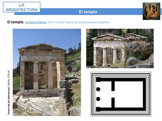 El templo
LA
ARQUITECTURA
El templo. La Época Clásica. (1ª ½ S V aC) Tesoro de los Atenienses en Delfos
Tesorodelosatenienses.Delfos.470aC
 