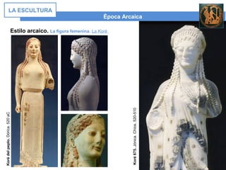 Época Arcaica
LA ESCULTURA
Estilo arcaico. La figura femenina. La Koré
Korédelpeplo.Dórica.520aC
Koré675.Jónica.Chíos.520-510
 