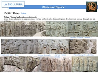 Estilo clásico Fidias
Clasicismo Siglo V
LA ESCULTURA
Fidias. Friso de las Panateneas. Lado este.
Unión de las cabeceras de las procesiones norte y sur frente a los dioses olímpicos. En el centro la entrega del peplo por las
arréforas
Hermes, Dionisos, Démeter y
Ares
Iris (de pie), Hera y Zeus Entrega del peplo Atenea, Hefesto Poseidón, Apolo, Artemisa y
Afrodita
 
