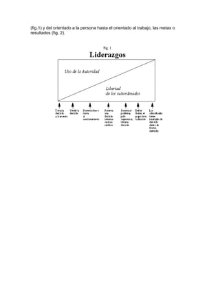2 articulos de la semana 9