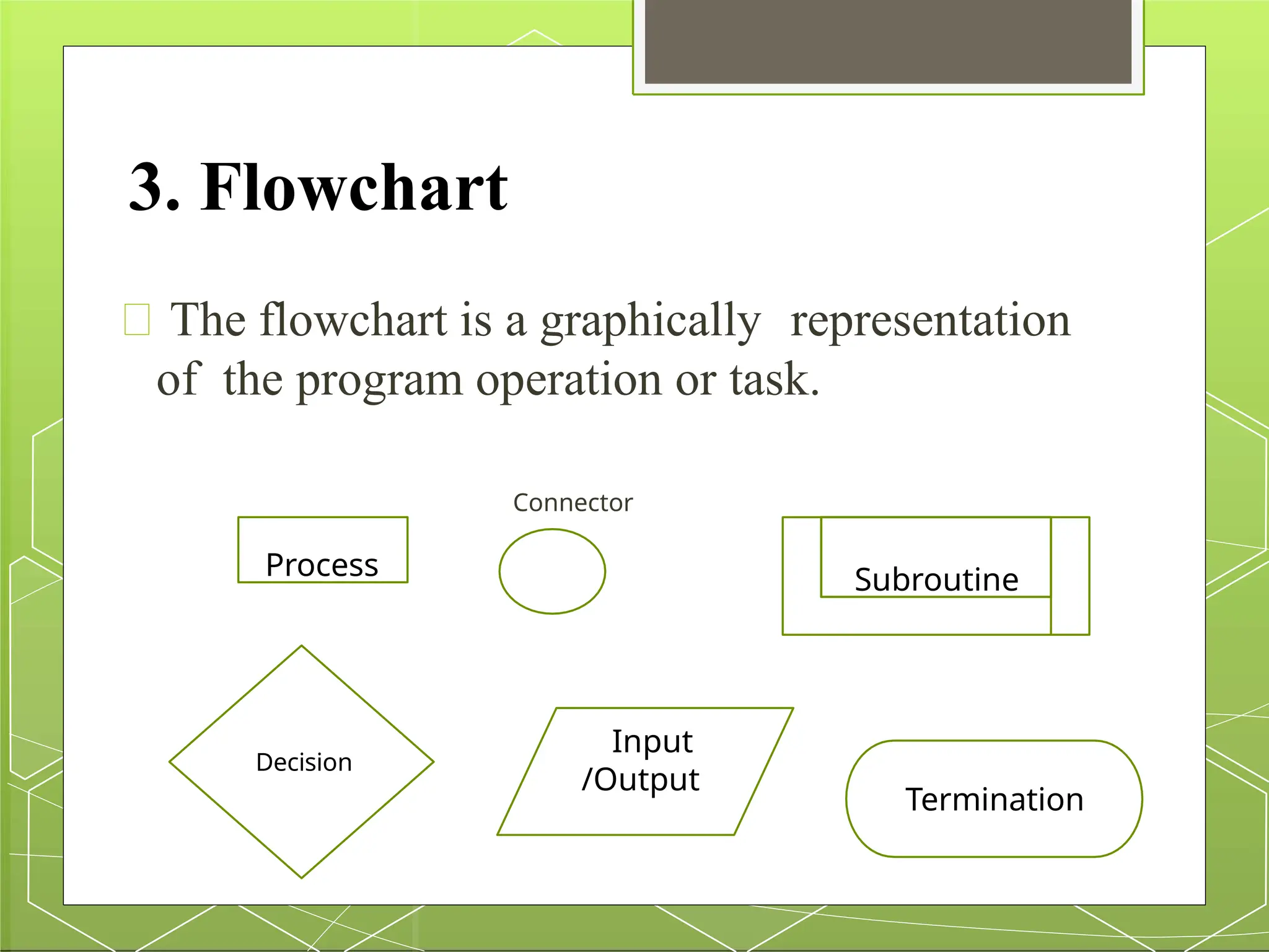 3. Flowchart
The flowchart is a graphically representation
of the program operation or task.
Connector
Process
Decision
Input
/Output
Subroutine
Termination
 