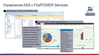 © Cisco и(или) ее аффилированные лица, 2014 г. Все права защищены. 100
Управление ASA с FirePOWER Services
NetOPS Workflows - CSM 4.6/7 или ASDM-ASA-On-Box1
SecOPS Workflows - FireSIGHT Management Center2
Управление NGFW/NGIPS
Forensics / Управление логами
Network AMP / Trajectory
Управление уязвимостями
Управление инцидентами
Адаптивная политика ИБ
Ретроспективный анализ
Корреляция событий (SIEM)
Распознавание
Категории анализа
Угрозы
Пользователи
Web-приложения
Прикладные протоколы
Передача файлов
Вредоносный код
Command & Control Servers
Клиентские приложения
Сетевые сервера
Операционные системы
Рутера & коммутаторы
Мобильные устройства
Принтеры
VoIP-телефоны
Виртуальные машины
FireAMP Connector
(Managed by FMC)
 