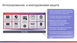 © Cisco и(или) ее аффилированные лица, 2014 г. Все права защищены. 13
Интегрированная и многоуровневая защита
►  Самый популярный межсетевой экран
ASA корпоративного класса с функцией
контроля состояния соединений
►  Система гранулярного мониторинга и
контроля приложений (Cisco® AVC)
►  Ведущая в отрасли система
предотвращения вторжений
следующего поколения (NGIPS) с
технологией FirePOWER
►  Фильтрация URL-адресов на основе
репутации и классификации
►  Система Advanced Malware Protection с
функциями ретроспективной защиты
►  Система управления уязвимостями и
SIEM
Cisco ASA
VPN и политики
аутентификации
Фильтрация URL-
адресов
(по подписке)FireSIGHT
Аналитика и
автоматизация
Advanced Malware
Protection
(по подписке)
Мониторинг и
контроль
приложений
Межсетевой экран
Маршрутизация и
коммутация
Кластеризация и
высокая доступность
Интеллектуальная экосистема коллективной информационной безопасности Cisco CSI
Встроенное
профилирование
сети
Предотвращение
вторжений (по
подписке)
 