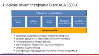 © Cisco и(или) ее аффилированные лица, 2014 г. Все права защищены. 14
Платформа ASA
Управление и эксплуатация
Защита
унифицированных
коммуникаций
Защищенное
подключение
(IPSec / SSL VPN)
Защита
от угроз
Анализ
протоколов
IPv4/v6
Контроль
доступа
§  Высокопроизводительная масштабируемая платформа
§  Высокая доступность, надежность и отказоустойчивость
§  Интеллектуальные сетевые сервисы
§  Виртуализация, прозрачность функционирования
§  Широкий модельный ряд
§  Сертификация производства в ФСТЭК по 3-му классу для МСЭ
В основе лежит платформа Cisco ASA 5500-X
 