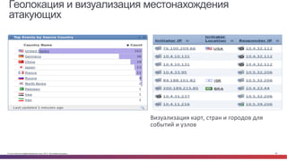 © Cisco и(или) ее аффилированные лица, 2014 г. Все права защищены. 26
Геолокация и визуализация местонахождения
атакующих
•  Визуализация	
  карт,	
  стран	
  и	
  городов	
  для	
  
событий	
  и	
  узлов	
  
Bad	
  Guys	
  
 