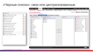 © Cisco и(или) ее аффилированные лица, 2014 г. Все права защищены. 28
«Черные списки»: свои или централизованные
 