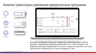 © Cisco и(или) ее аффилированные лица, 2014 г. Все права защищены. 44
Анализ траектории движения вредоносных программ
•  Сетевая платформа использует индикаторы компрометации, анализ
файлов и траекторию движения файла для того, чтобы показать, как
вредоносный файл перемещается по сети, откуда он появился, что стало
причиной его появления и кто еще пострадал от него
Сеть
Endpoint
Контент
 