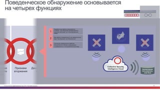 © Cisco и(или) ее аффилированные лица, 2014 г. Все права защищены. 50
Динамический
анализ
чение
пьюте
ров
Расширенная
аналитика
Признаки
вторжения
Сопоставление
потоков устройств
Поведенческое обнаружение основывается
на четырех функциях
Неизвестные файлы загружаются
в облако, где механизм динамического
анализа запускает их в изолированной
среде
1
Два файла определяются как вредоносные,
один подтвержден как безопасный2
Сигнатуры вредоносных файлов
обновляются в облаке информации
и добавляются в пользовательскую базу
3
Collective Security
Intelligence Cloud Коллективная
пользователь-
ская база
Cisco® Collective Security Intelligence
Ограниченное во времени обнаружение Ретроспективная безопасность
 