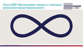 © Cisco и(или) ее аффилированные лица, 2014 г. Все права защищены. 54
Cisco AMP обеспечивает защиту с помощью
ретроспективной безопасности
Cisco® Collective Security Intelligence
Ограниченное во времени обнаружение Ретроспективная безопасность
 