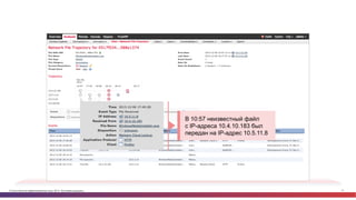 © Cisco и(или) ее аффилированные лица, 2014 г. Все права защищены. 71
В 10:57 неизвестный файл
с IP-адреса 10.4.10.183 был
передан на IP-адрес 10.5.11.8
 