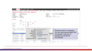 © Cisco и(или) ее аффилированные лица, 2014 г. Все права защищены. 73
Полчаса спустя с помощью
того же приложения файл был
скопирован еще раз на
четвертое устройство
(10.5.60.66)
 