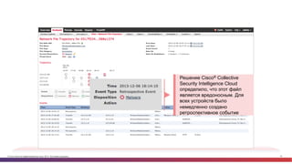 © Cisco и(или) ее аффилированные лица, 2014 г. Все права защищены. 74
Решение Cisco® Collective
Security Intelligence Cloud
определило, что этот файл
является вредоносным. Для
всех устройств было
немедленно создано
ретроспективное событие
 