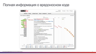 © Cisco и(или) ее аффилированные лица, 2014 г. Все права защищены. 77
Полная информация о вредоносном коде
Bad	
  Guys	
  
 