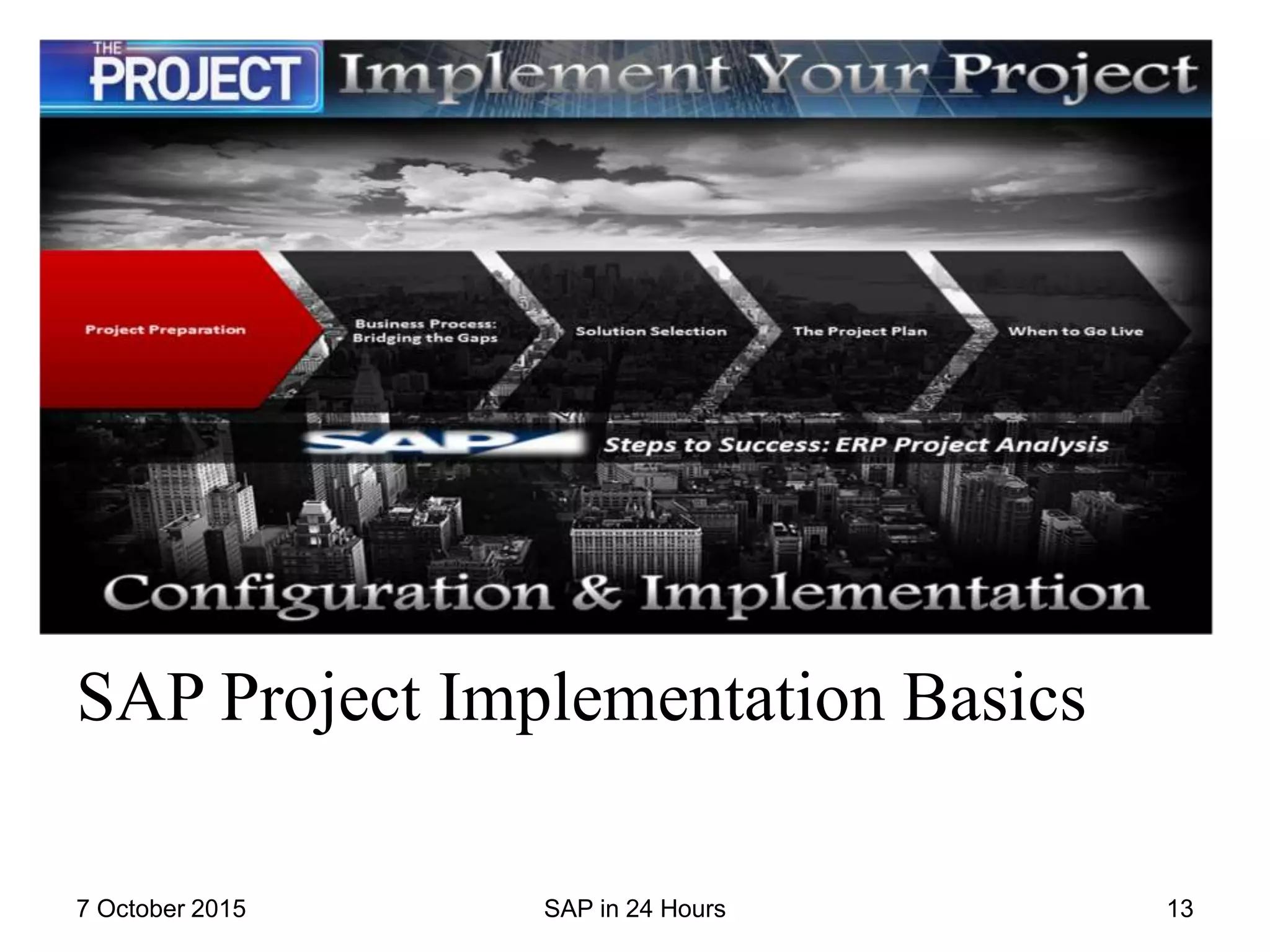 SAP Project Implementation Basics
7 October 2015 SAP in 24 Hours 13
 