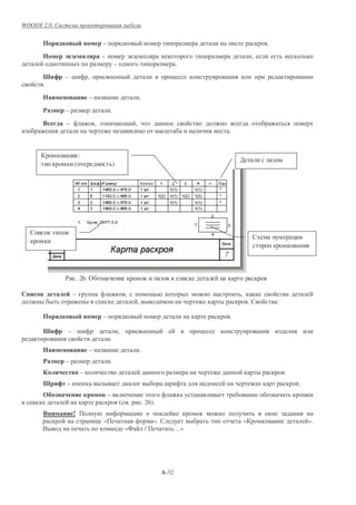 WOODY 2.0.


                      # &                 –                                                                                      .
      2           5                       –                   !                                                              ,
                                                  –                                                  .
              ' – -               ,                                                              &
      .
      2               #           –                                           .
                  –                           .
      " 8         –                   ,                               ,
                                                                                             -               .


                              :
                                                                                                                 '
                          (                       )




                                                                                                                                             &




                  $ . 26. (

                  & –                                     ,                                                      ,
                                                                          ,                                              .           :

                      # &                 –                                                                  .

              '       – -                             ,                                                  &
                                              .
      2               #           –                                           .
                  –                           .
      /               # –                                                                                                                .
              ' –                                                                            -                                                   .
          %                                   –                                     !
                                                      (       .                   . 26).
      "                   !                                       &
                                      & «                                              ».                            «                               ».
      +                                                   «*                       /               …»




                                                                                            A-32
 