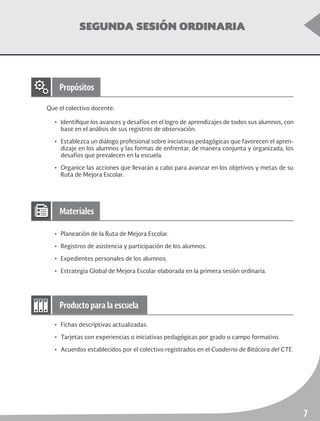 Segunda Sesión Ordinaria	 Educación Inicial y Preescolar
7
SEGUNDA SESIÓN ORDINARIA
Que el colectivo docente:
•	 Identifique los avances y desafíos en el logro de aprendizajes de todos sus alumnos, con
base en el análisis de sus registros de observación.
•	 Establezca un diálogo profesional sobre iniciativas pedagógicas que favorecen el apren-
dizaje en los alumnos y las formas de enfrentar, de manera conjunta y organizada, los
desafíos que prevalecen en la escuela.
•	 Organice las acciones que llevarán a cabo para avanzar en los objetivos y metas de su
Ruta de Mejora Escolar.
•	 Planeación de la Ruta de Mejora Escolar.
•	 Registros de asistencia y participación de los alumnos.
•	 Expedientes personales de los alumnos.
•	 Estrategia Global de Mejora Escolar elaborada en la primera sesión ordinaria.
•	 Fichas descriptivas actualizadas.
•	 Tarjetas con experiencias o iniciativas pedagógicas por grado o campo formativo.
•	 Acuerdos establecidos por el colectivo registrados en el Cuaderno de Bitácora del CTE.
Propósitos
Materiales
Producto para la escuela
 