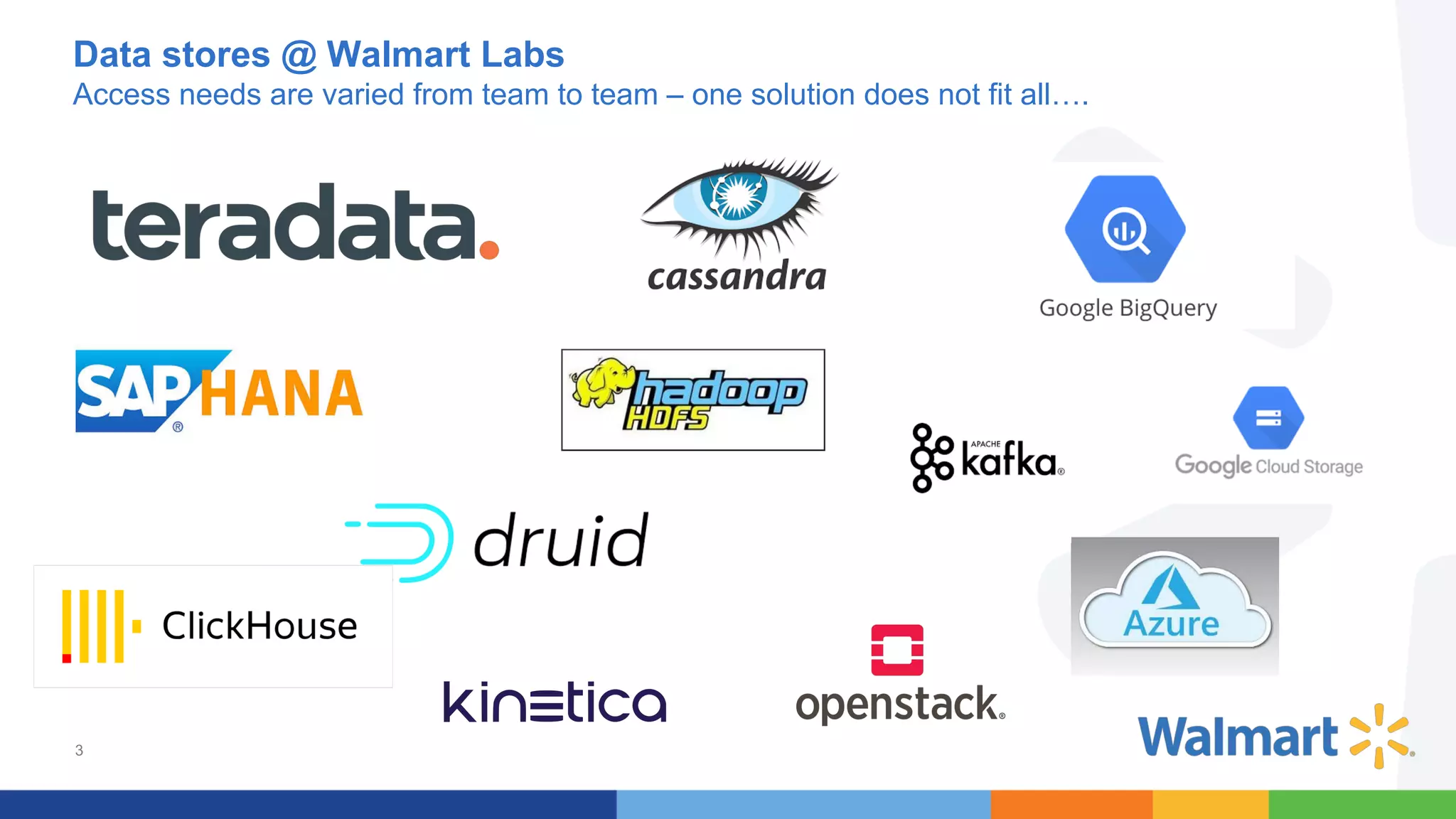 3
Data stores @ Walmart Labs
Access needs are varied from team to team – one solution does not fit all….
 