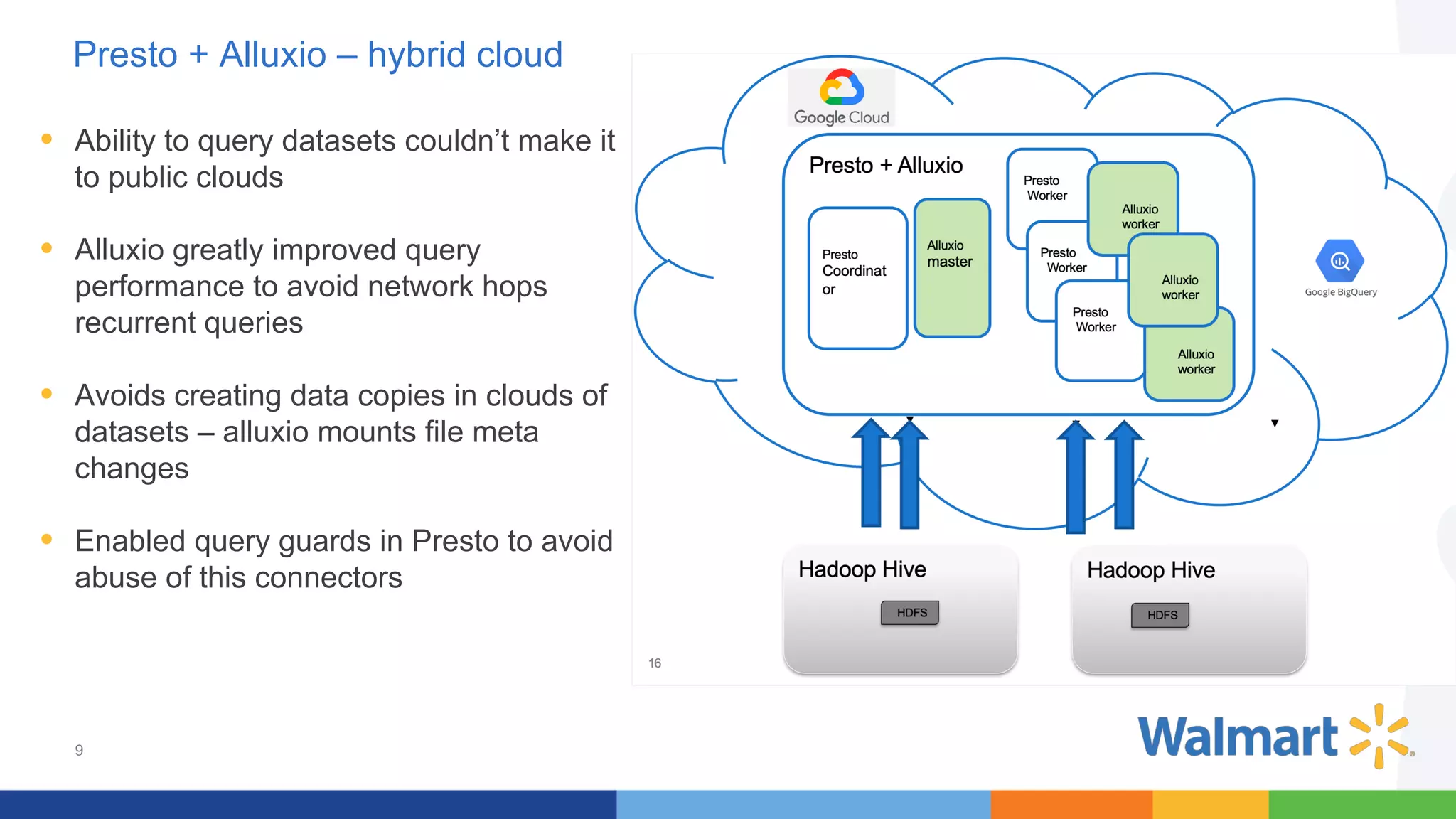 9
• Ability to query datasets couldn’t make it
to public clouds
• Alluxio greatly improved query
performance to avoid network hops
recurrent queries
• Avoids creating data copies in clouds of
datasets – alluxio mounts file meta
changes
• Enabled query guards in Presto to avoid
abuse of this connectors
Presto + Alluxio – hybrid cloud
 