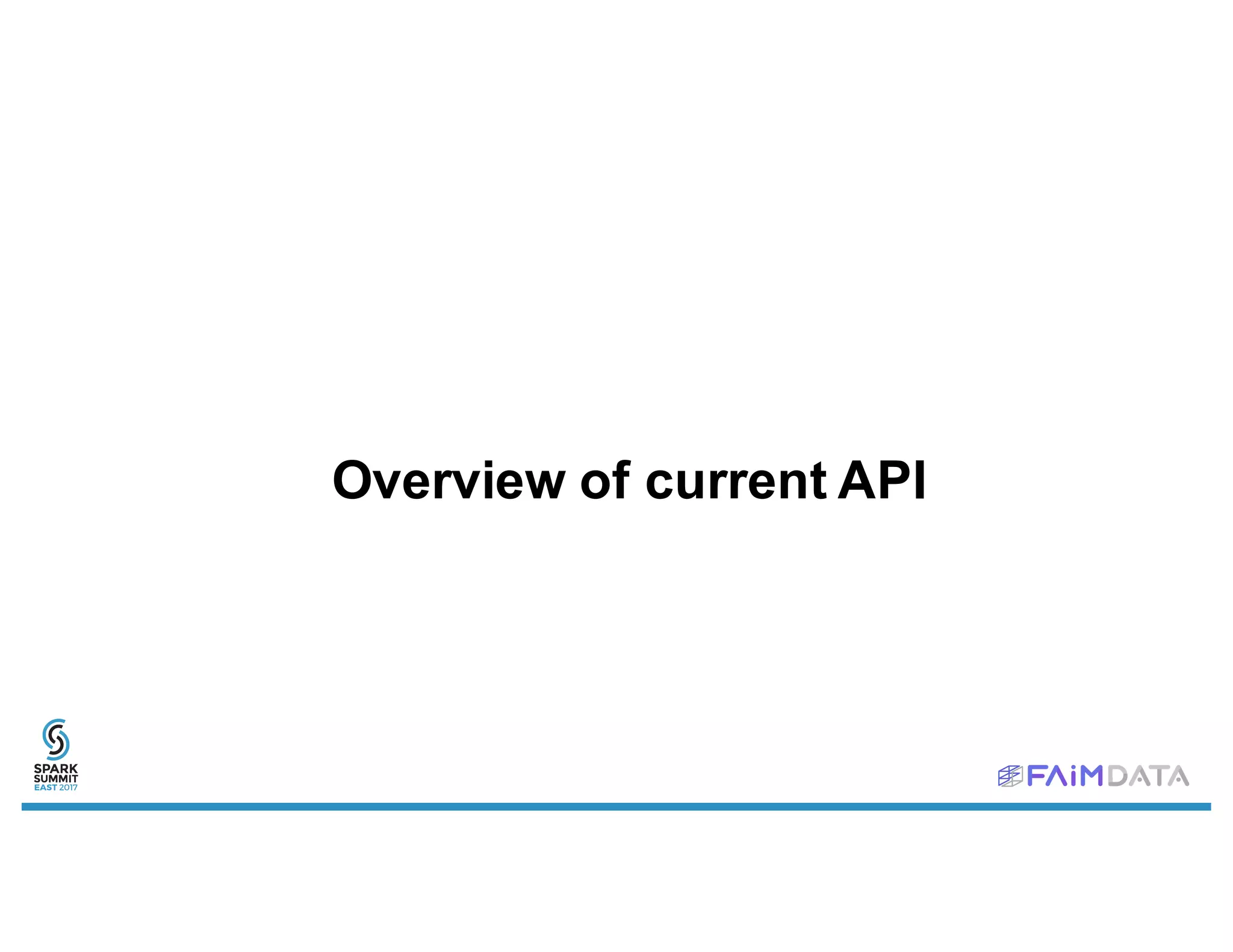 Overview of current API
 