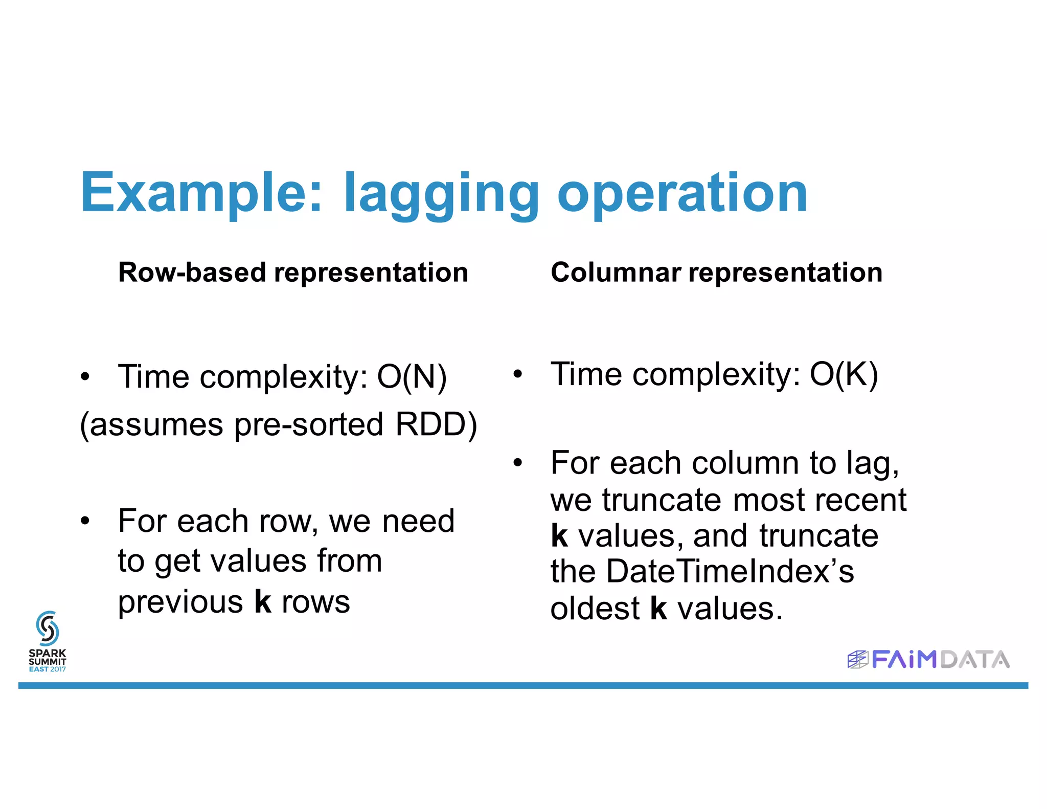 Example: lagging operation
• Time complexity: O(N)
(assumes pre-sorted RDD)
• For each row, we need
to get values from
previous k rows
• Time complexity: O(K)
• For each column to lag,
we truncate most recent
k values, and truncate
the DateTimeIndex’s
oldest k values.
Columnar representationRow-based representation
 