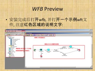 WFB Preview
? װɺwfb, һʾwft
  , עɫ˵:
 