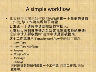 A simple workflow
? ĵʾʹWFBһ򵥵
  , ùʵ¹:
  1, һ뵽ָ;
  2, յ֮׼߾ܾ;
  ֮˽յFYI֪ͨǷ׼.
  ʾoracle workflowе¸:
 C Item Type
 C Item Type Attribute
 C Process
 C Notification
 C Message
 C Lookup
 ͬʱװһ, , ֪ͨ
 鿴.
 