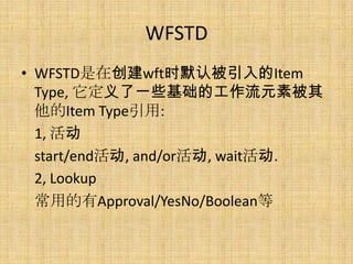 WFSTD
? WFSTDڴwftʱĬϱItem
  Type, һЩĹԪر
  Item Type:
  1, 
  start/end, and/or, wait.
  2, Lookup
  õApproval/YesNo/Boolean
 